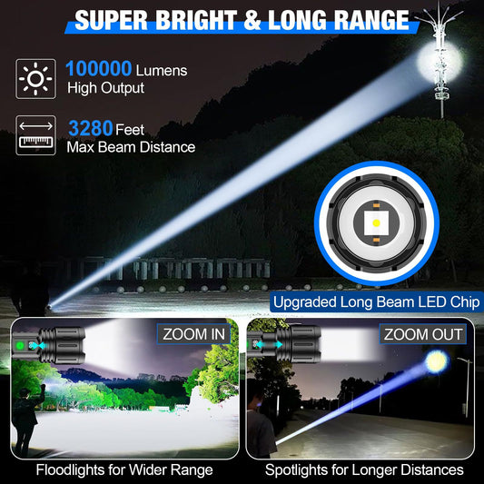 Outdoor Hiking Ultra-Bright, E - 1